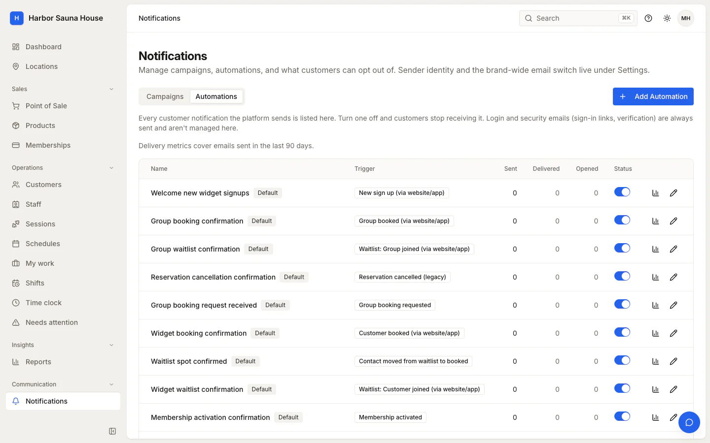 Email automations list with the studio's lifecycle automations switched on